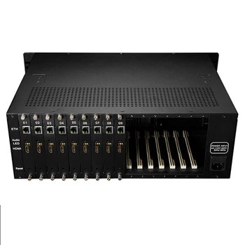 H3160C най-Новата IPTV Технологията На Оборудване 16 Канала H. 264 H264 H265 Енкодер С HDMI и CVBS